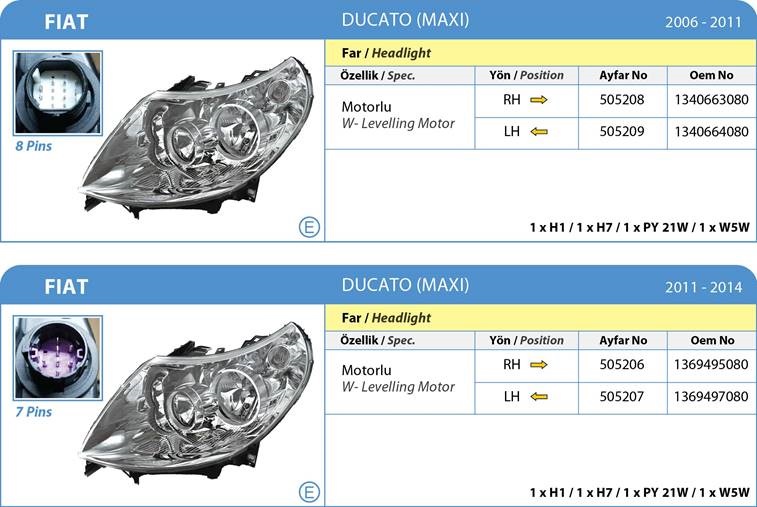 FAR%20SOL%20505207%20DUCATO%20(11-14)%20BOXER%20JUMPER%20MOTORLU%20%20%20(7PİN%20FİŞLİ)