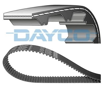 DAYCO-128RP270H%20(94872)%20TRİGER%20KAYIŞI