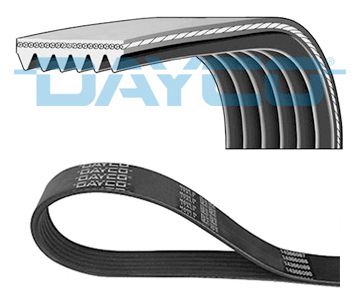 DAYCO-6PK2145%20KANALLI%20KAYIŞ
