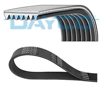 DAYCO-7PK1240%20KANALLI%20KAYIŞ