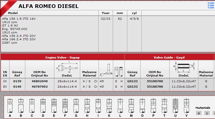 SİBOP%20TAKIMI%200139-0140%20ALFA%20ROMEO%201.9%20JTD-16V