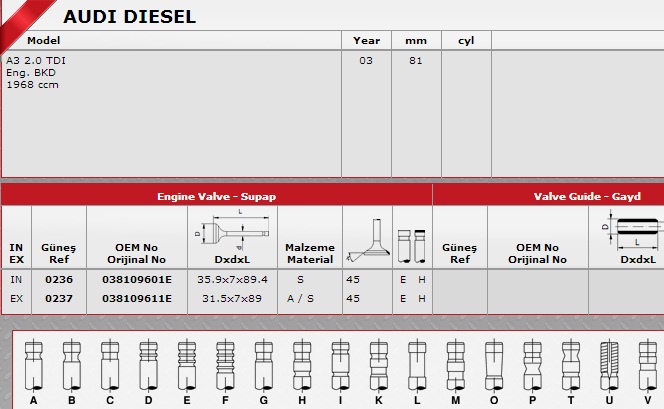 SİBOP%20TAKIMI%200236%200237%20CADDY%201.9%20TDI%20MOTOR%20BJB%20PASSAT%202.0%20TDI%20IN%204%20EX%204