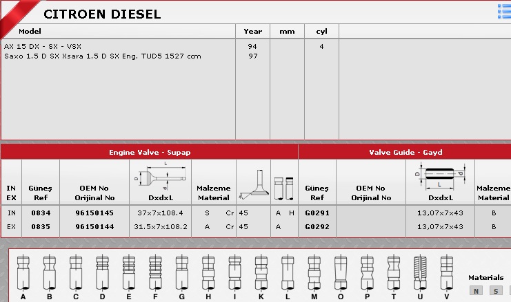 SİBOP%20TAKIMI%200834%200835%20IN%204%20EX%204%20SAXO%201.5%20DİZEL