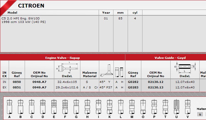 SİBOP%20TAKIMI%200850%200851%20IN%204%20EX%204%20C5%202.0%20HPI