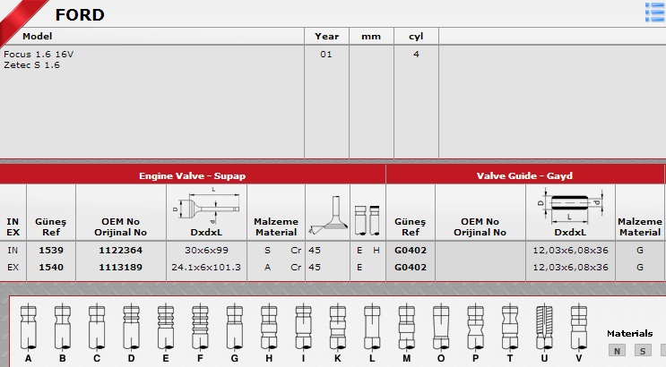 SİBOP%20TAKIMI%201539%201540%20IN%208%20EX%208%20FOCUS%20(01-)%201.6%2016V