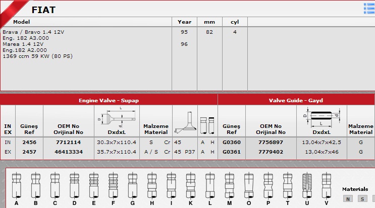 SİBOP%20TAKIMI%202456%202457%20IN%208%20EX%204%20BRAVA%201.4%2012-V%20(8%20EMME%20+%204%20EKSOZ)