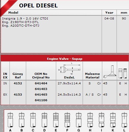 SİBOP%20TAKIMI%204152%204153%20IN%208%20EX%208%20INSIGNIA%202.0%20CDTI%201.9%20CDTI%2016V