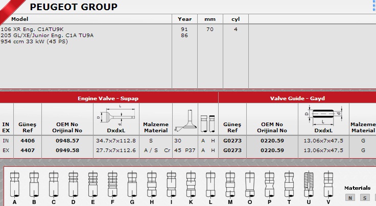 SİBOP%20TAKIMI%204406%204407%20IN%204%20EX%204%20P106%20P205%20JUNIOR%20C1A%20TU9
