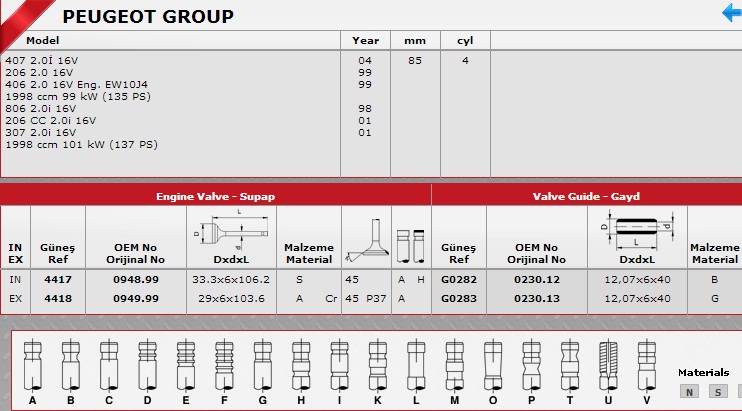 SİBOP%20TAKIMI%204417%204418%20IN%208%20EX%208%20P206%20P307%20P406%202.0%2016V