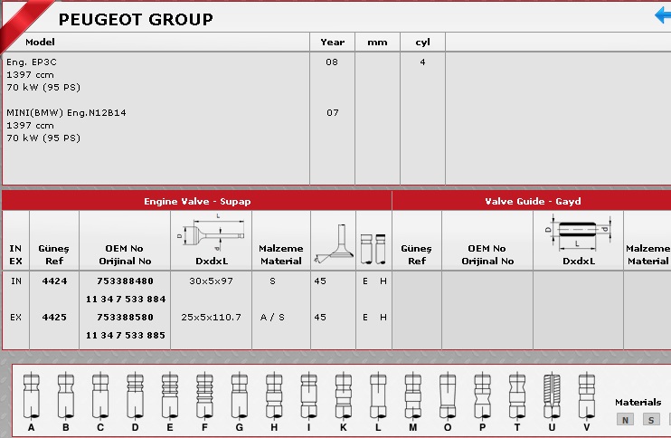 SİBOP%20TAKIMI%204424-4425%20P207%20P208%20P308%20P508%20EP3C%201.4İ%201.6İ%2016V%20VTİ%20MINI%20N12B14