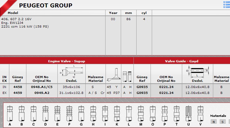 SİBOP%20TAKIMI%204458%204459%20IN%208%20EX%208%20P406%20P607%202.2-16V