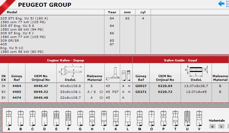 SİBOP%20TAKIMI%204464%204465%20IN%204%20EX%204%20P205%20P306%20P406%201.6-8V