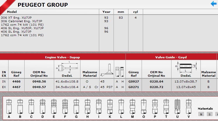 SİBOP%20TAKIMI%204466%204467%20IN%204%20EX%204%20P205%20P306%20P406%20XU7JP%20BENZİNLİ