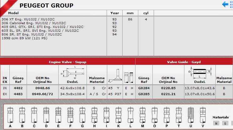 SİBOP%20TAKIMI%204482%204483%20IN%204%20EX%204%20P306%20XT%20CABRIOLET%20P406%20GRİ%20GTX%20SRI%20P605%20SL%20SR