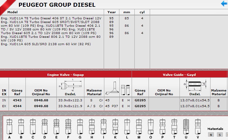 SİBOP%20TAKIMI%204543%204544%20IN%208%20EX%204%20P406%20TD%2012%20VOLT%20MOTOR