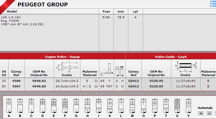 SİBOP%20TAKIMI%204566%204567%20IN%208%20EX%208%20P106%20GTI-16V%20(TU54)