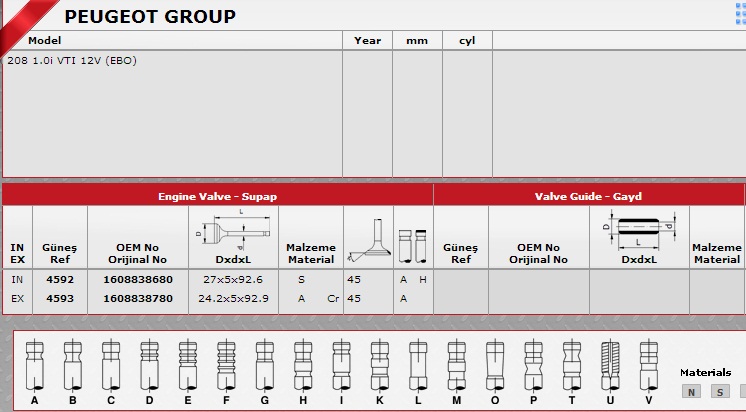 SİBOP%20TAKIMI%204592-4593%20IN-6-EX-6%20P208%201.0İ%20VTİ%2012V%20(EBO)