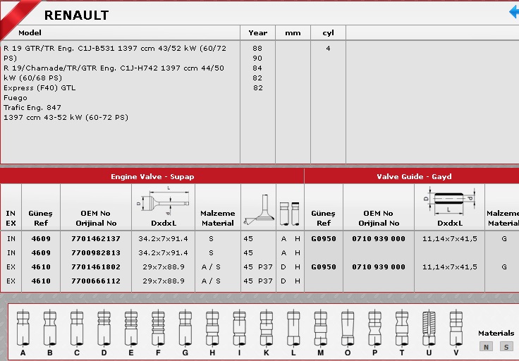 SİBOP%20TAKIMI%204609%204610%20IN%204%20EX%204%20R12%201400%20STD