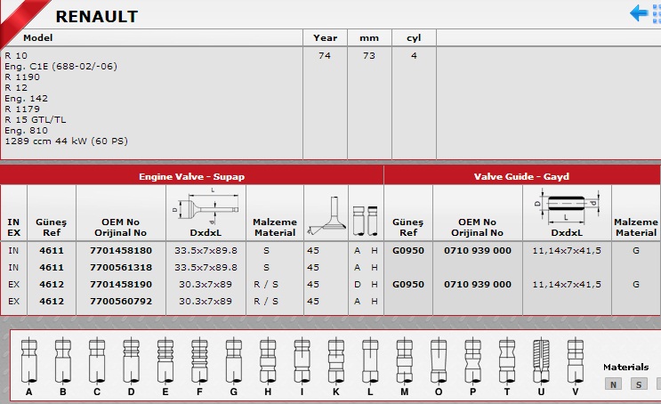 SİBOP%20TAKIMI%204611%204612%20IN%204%20EX%204%20R12%201300%20CC%20STD%20(0.50)