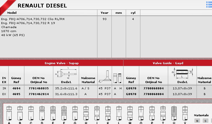 SİBOP%20TAKIMI%204694%204695%20IN%204%20EX%204%20KANGO%201.9D%20EKSPRES%20R19%20MEGANE%20LAGUNA%2000-%20F8Q