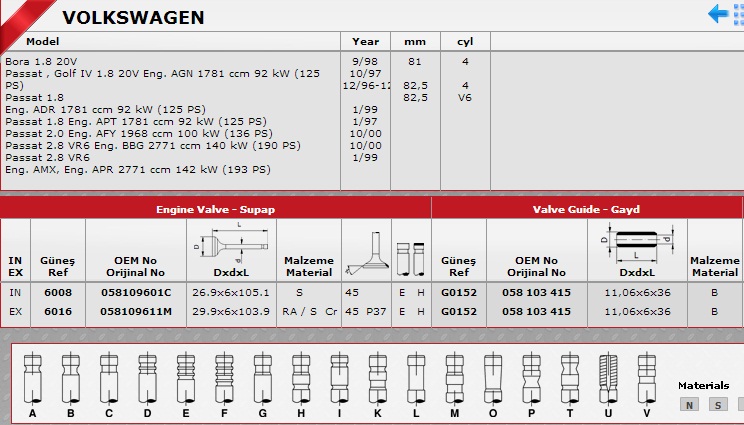 SİBOP%20TAKIMI%206008%206016%20PASSAT%201.8%2020V%20125%20HP