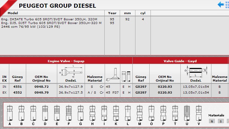 SİBOP%20GAYDI%20G0297%20IN%208%20EX%204%20BOXER%20350%20LH%20320M%202.5%20DİZEL%20BRONZ%2012%20VOLT