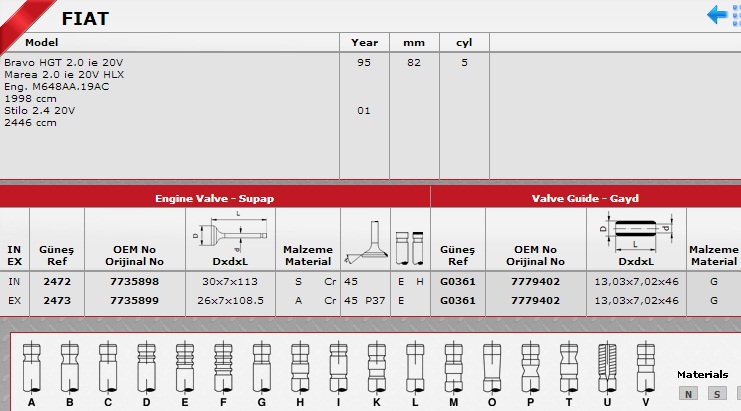 SİBOP%20GAYDI%20G0360-0361%20BRAVA%20MAREA%202.0%2020V
