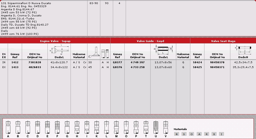 SİBOP%20GAYDI%20G0377%20G0974%20MASTER%202.5%202.8%20TDI%208V