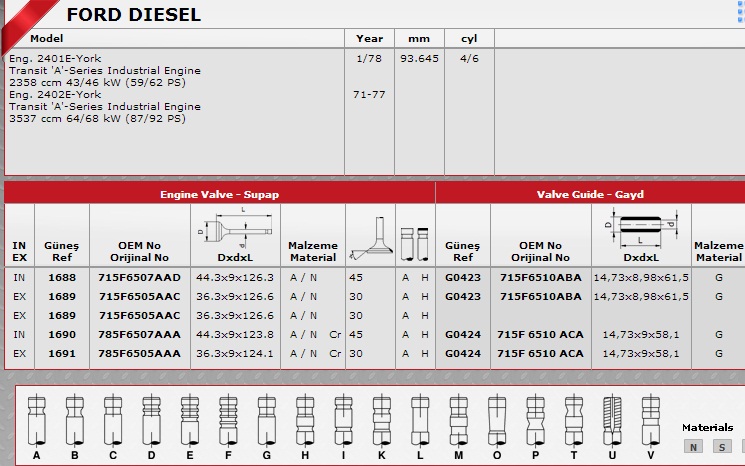 SİBOP%20GAYDI%20G0424%20IN%204%20IN%204%20YORK%202.4%208V