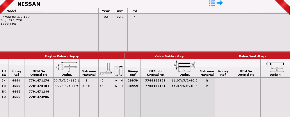 SİBOP%20GAYDI%20G0959%20MEGANE%201.4%201.6%202.0%2016V