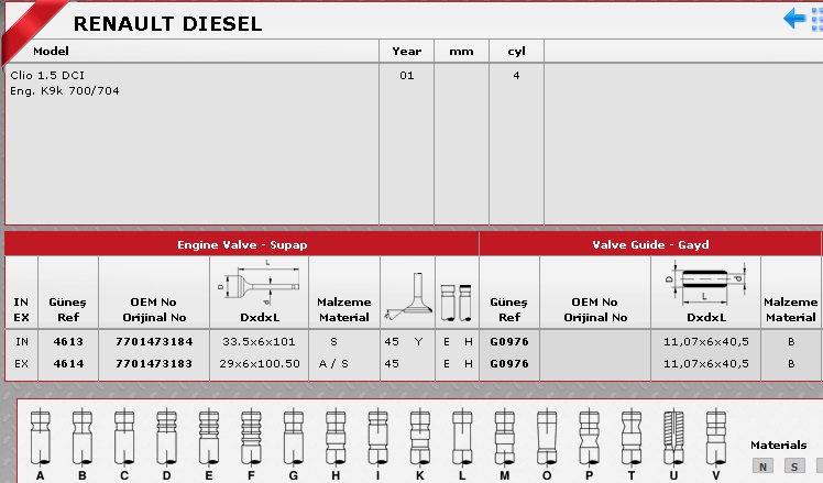 SİBOP%20GAYDI%20G0976%20CLIO%201.5%20DCI%208V%20K9K