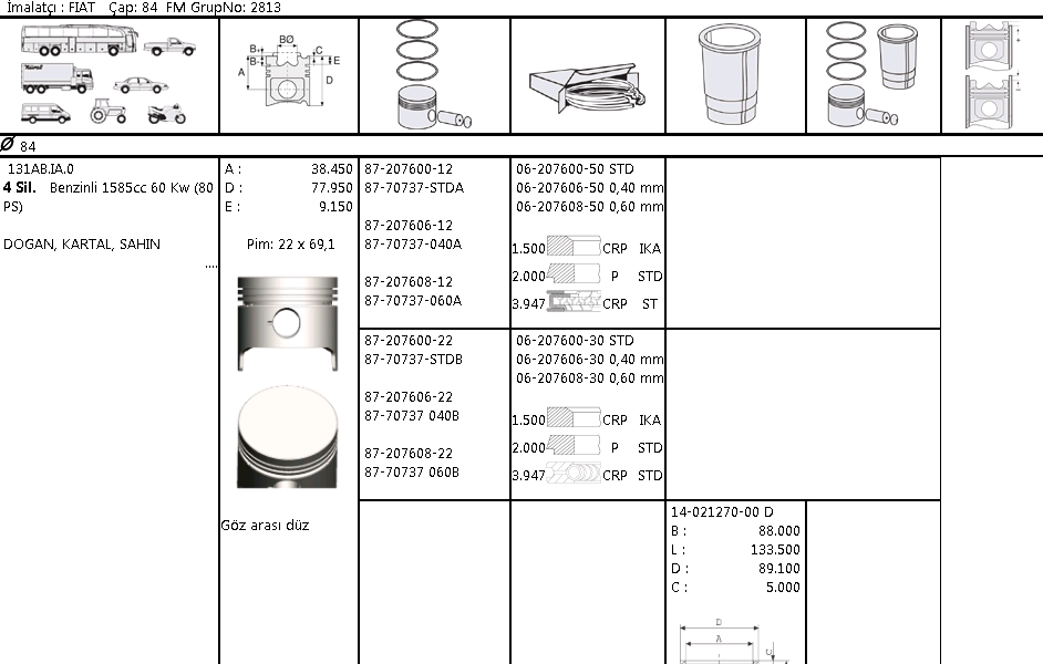 MOTOR%20SEGMANI%2062076003%20STD%2084,0%20M131%201600
