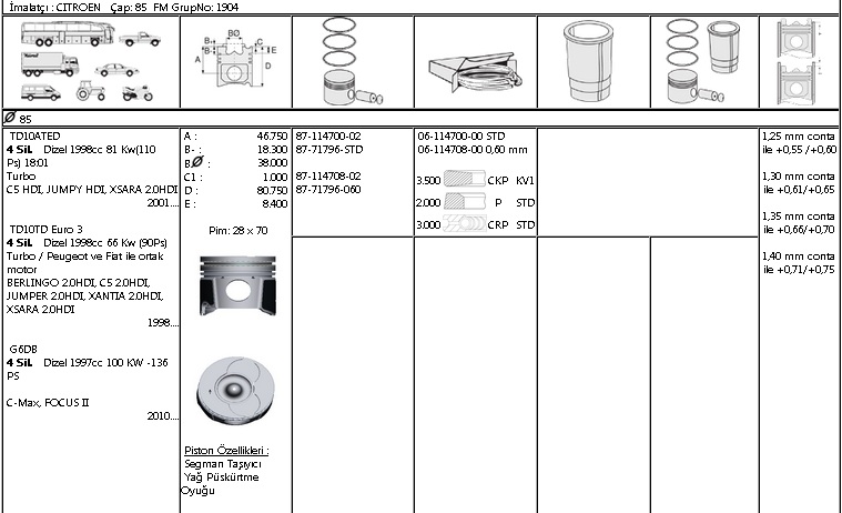 PİSTON%20SEGMAN%208771796%20STD%208711470002%2085,0%20SCUDO%202.0%20JTD%20DW10%20PARTNER%202.0%20HDI