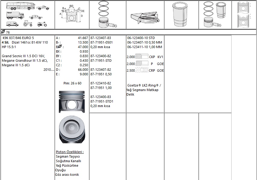 PİSTON%20SEGMAN%208771951%20050%2076,00%20MEGANE-III%201.5%20DCI-16V%20110HP%20EURO5