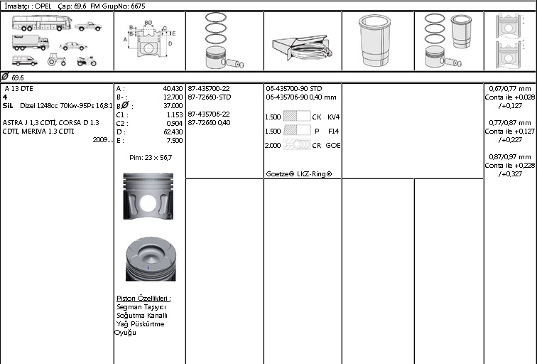 PİSTON%20SEGMAN%208772660%20040%2069,60%20EURO%205%20(75%20HP)%20FİORİNO%201.3%20MJET-16V%20ASTRA-J