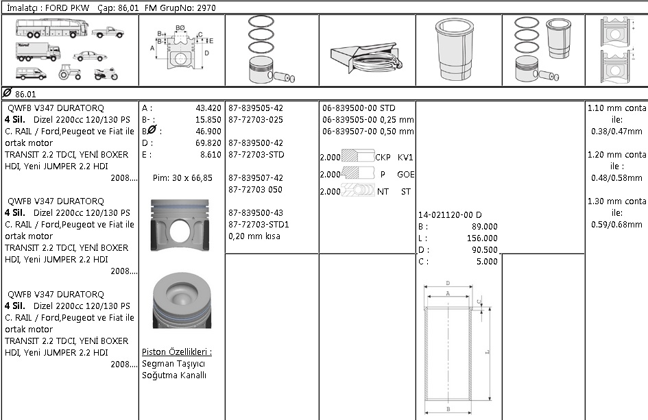 PİSTON%20SEGMAN%208772703%20050%2086,01MM%20BOXER%202.2%20HDI%20TRANSİT%202.2%20TDCI