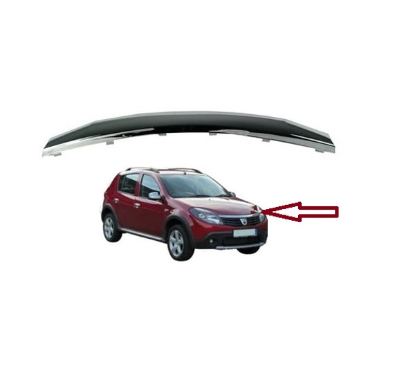 PANJUR%20ÜST%20ÇITASI%20KROM%208200763573%20SANDERO%20STEPWAY
