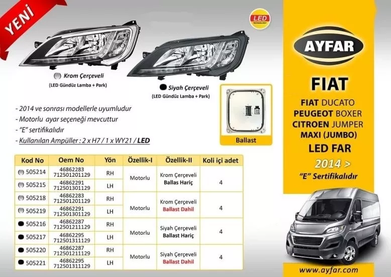 Fiat Ducato Far Sağ Krom Çerçeveli Led Motorlu (Ballast Hariç)