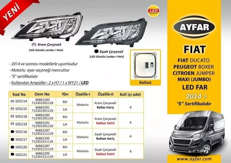 Fiat Ducato Far Sağ Siyah Çerçeveli Led Motorlu (Ballast Hariç)