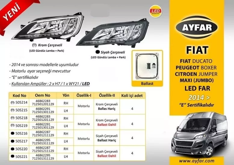 Fiat Ducato/Peugeot Boxer Far Sol Siyah Çerçeveli Led Motorlu