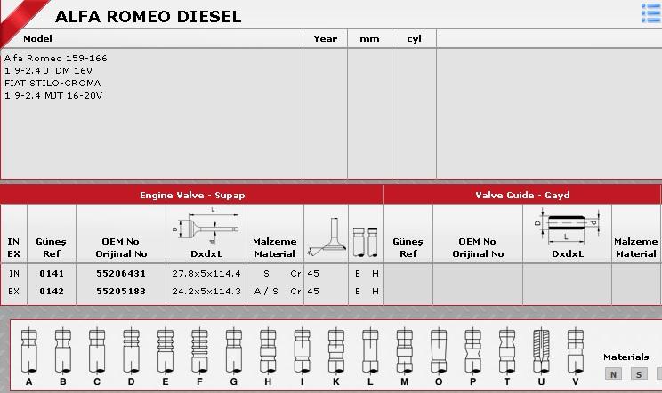 GÜNEŞ-0141-0142 Supap Takımı Alfa Romeo 159