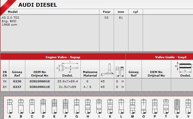 GÜNEŞ-0236-0237 Supap Takımı Volkswagen Caddy