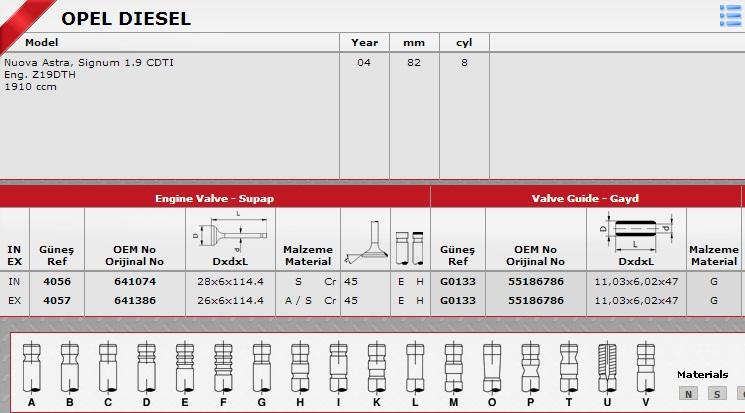 GÜNEŞ-4056-4057 Supap Takımı Opel Vivaro