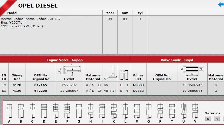 GÜNEŞ-4128-4129 Supap Takımı Opel Vectra