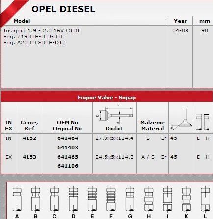 GÜNEŞ-4152-4153 Supap Takımı Opel Insignia