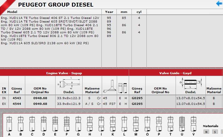 GÜNEŞ-4543-4544 Supap Takımı Peugeot 406 8 emme + 4 egzoz