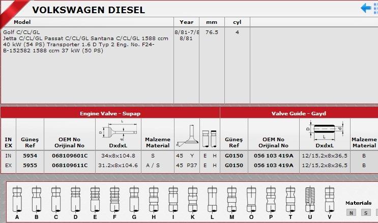 GÜNEŞ-5954-5955 Supap Takımı Audi 80