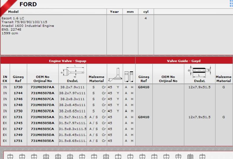GÜNEŞ-G0410 Supap Gaydı Anadol A1/A2 8V