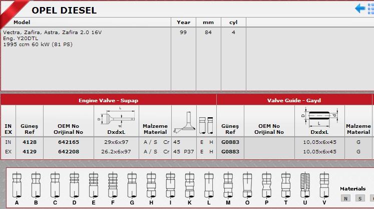 GÜNEŞ-G0883 Supap Gaydı Opel Vectra