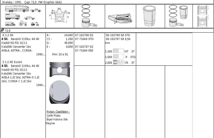 ISS-61027075G Motor Segmanı Opel Astra